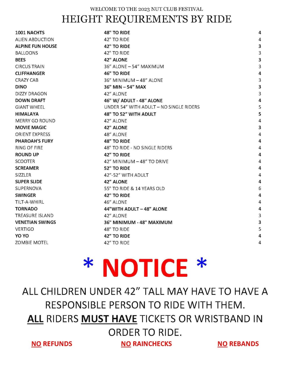Ride list